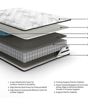 Chime 10 Inch Hybrid Mattress in a Box